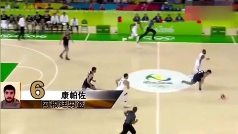 控球策略